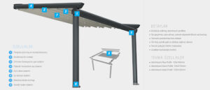 Pergola Tente Teknik Özellikleri